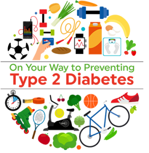 decorative image: type 2 diabetes